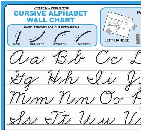 Teaching Cursive Writing in the Digital Age: The Role of Copy Books